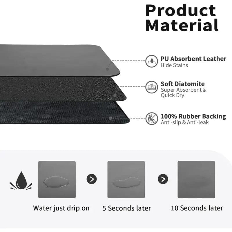 Heat Resistant Drainer Mat with Non-Slip Rubber Back