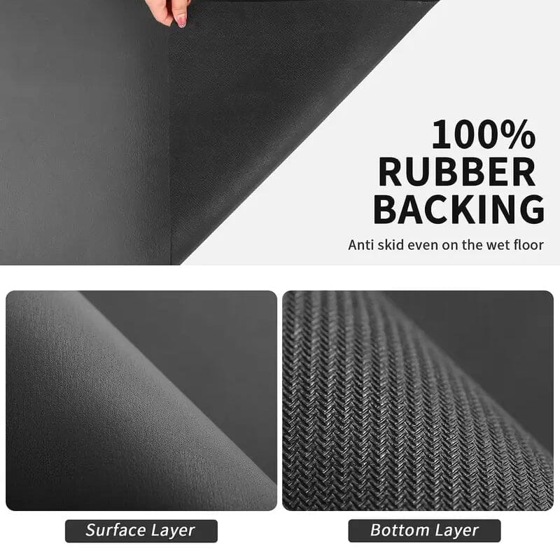 Heat Resistant Drainer Mat with Non-Slip Rubber Back